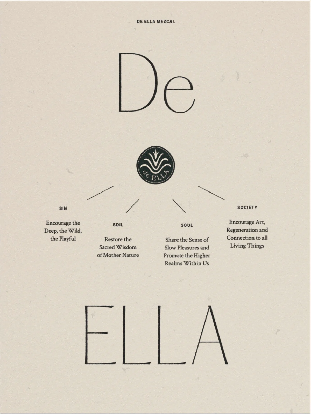 De Ella Mezcal